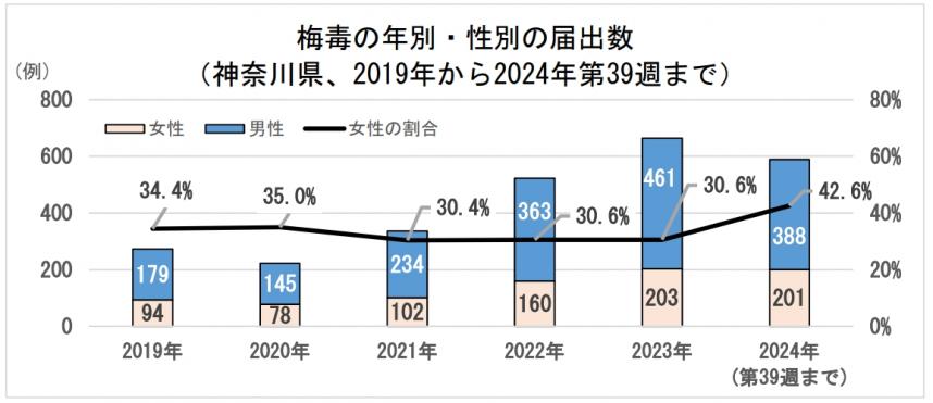 baidoku2019_2024_39w