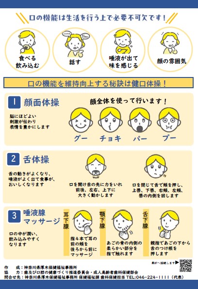 オーラルフレイル普及啓発リーフレット裏