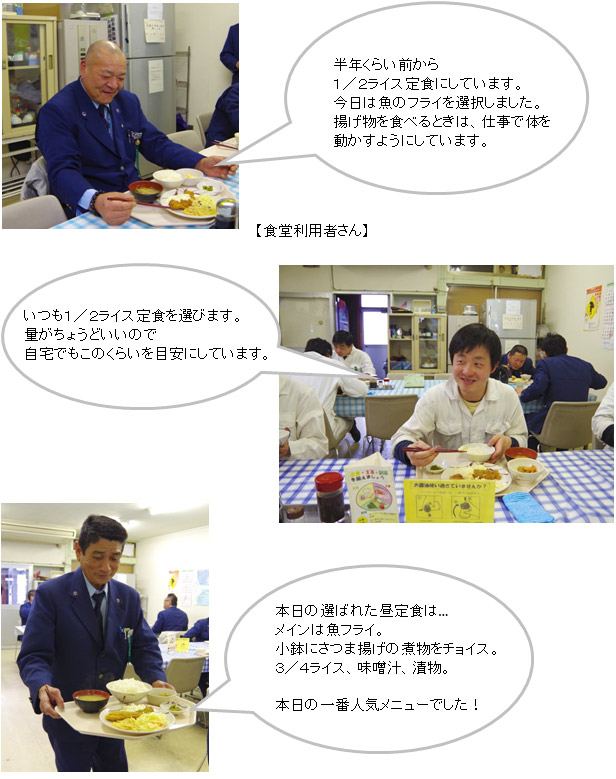 食堂利用者さんの声