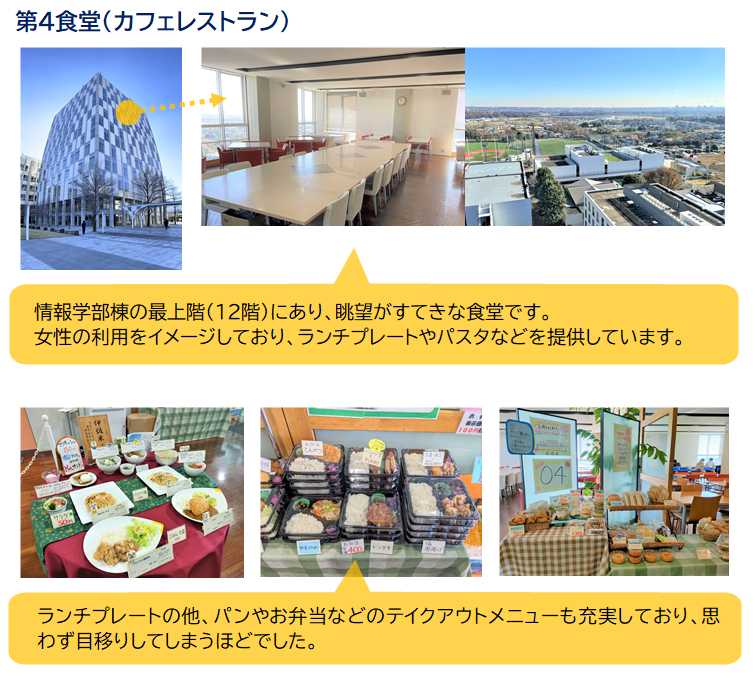 第4食堂の様子