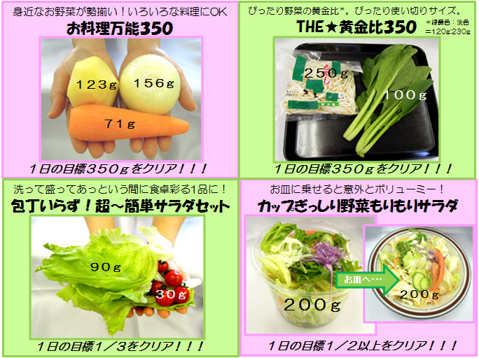 野菜写真(1)