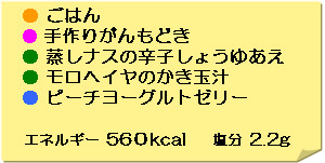 手作りがんもどきのレシピ