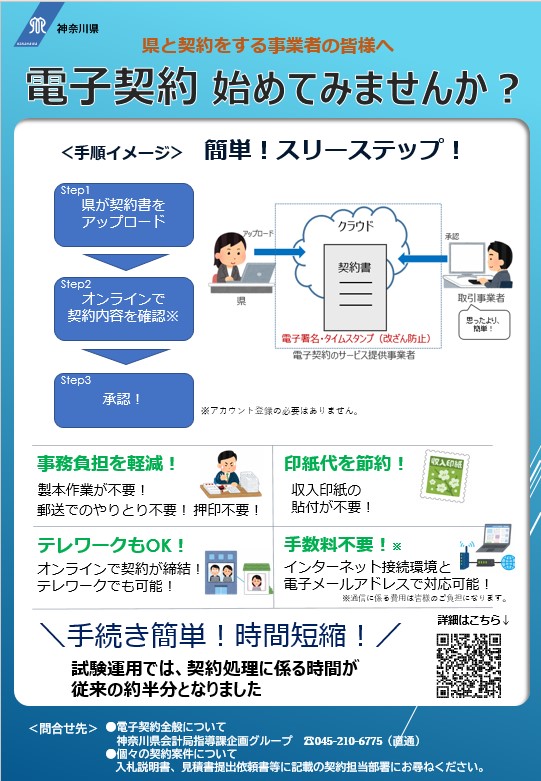 電子契約始めてみませんか。簡単。スリーステップ。県が契約書をアップロード。オンラインで契約内容を確認。承認。手続き簡単。時間短縮