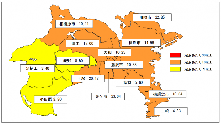 地域別インフルエンザ発生状況