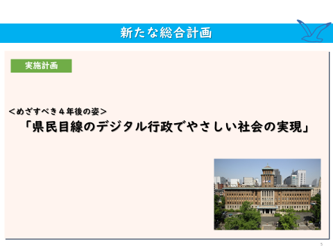 県総合計画03