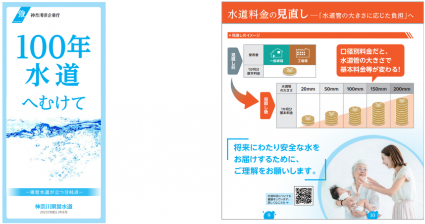 リーフレット「100年水道へ向けて」