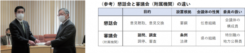 第1回審議会における諮問書の手交