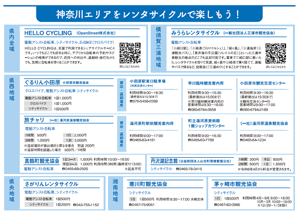 神奈川エリアをレンタサイクルで楽しもう