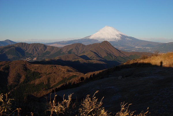 金時山