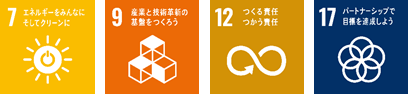 SDGsマーク7番、9番、12番、17番