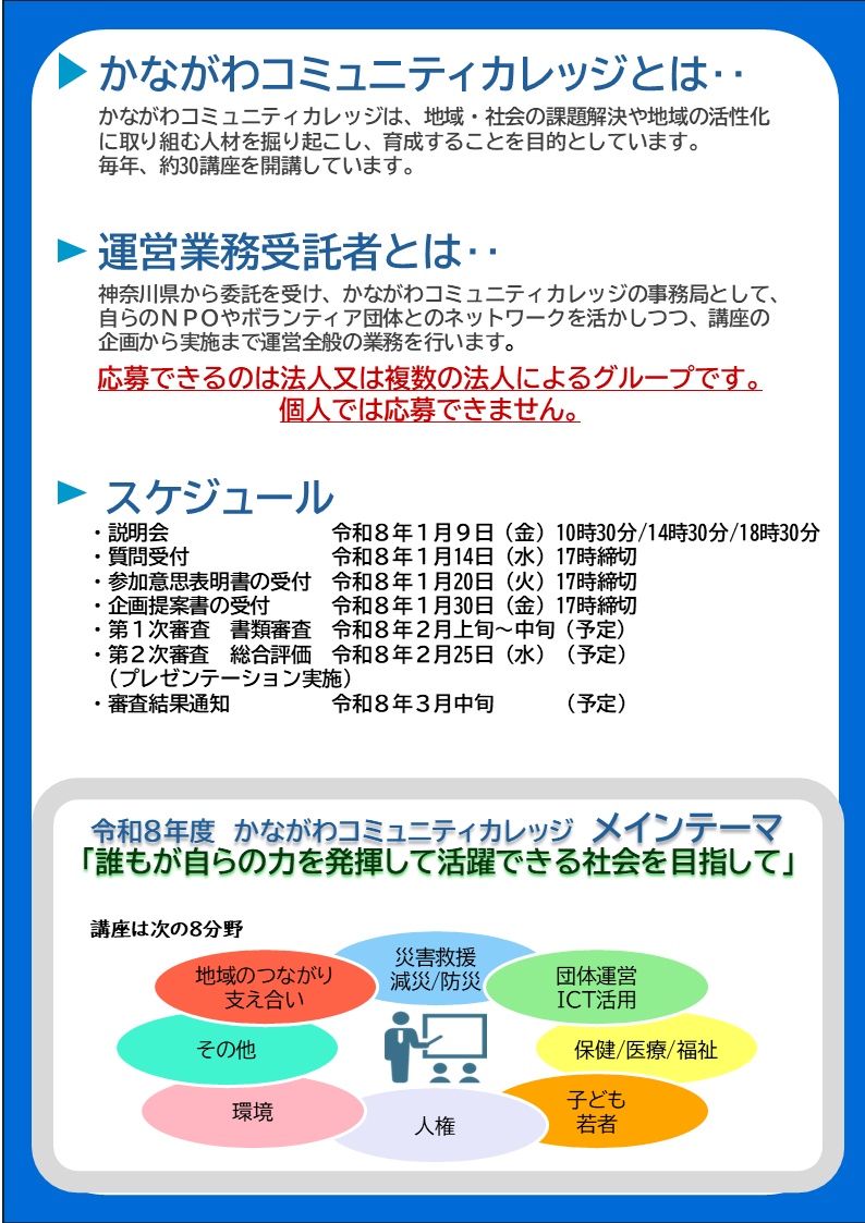 チラシ裏