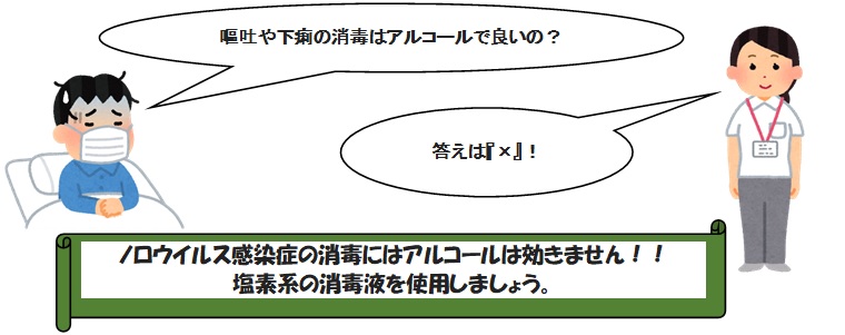 ノロウイルス感染症の消毒にはアルコールは効きません。塩素系の消毒液を使用しましょう。