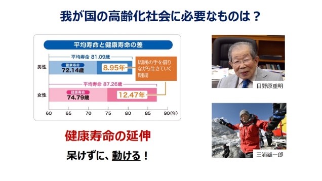 我が国の高齢化社会に必要なものは？