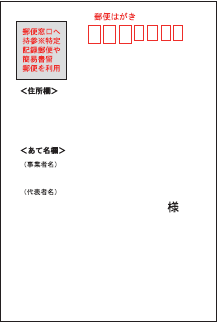 クーリング・オフはがき表画像