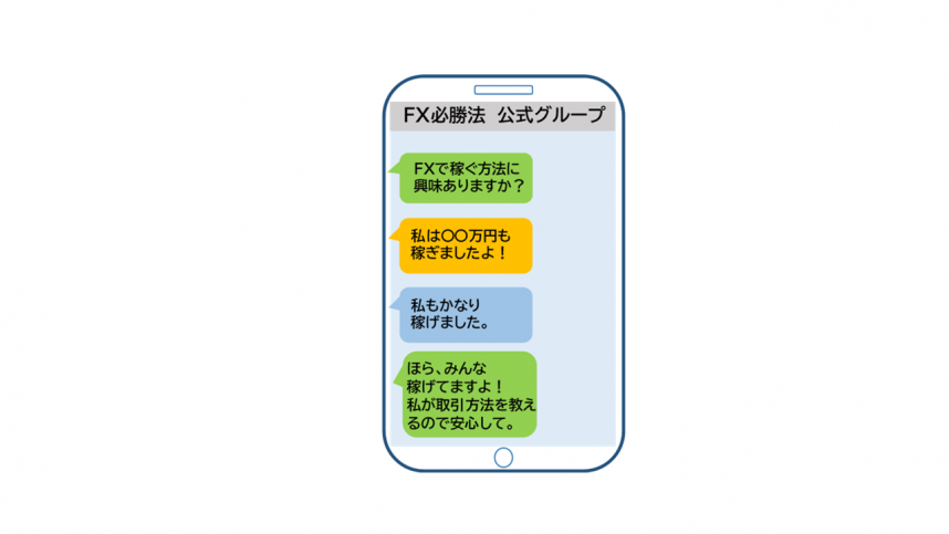 SNSによるFX投資勧誘のイメージ