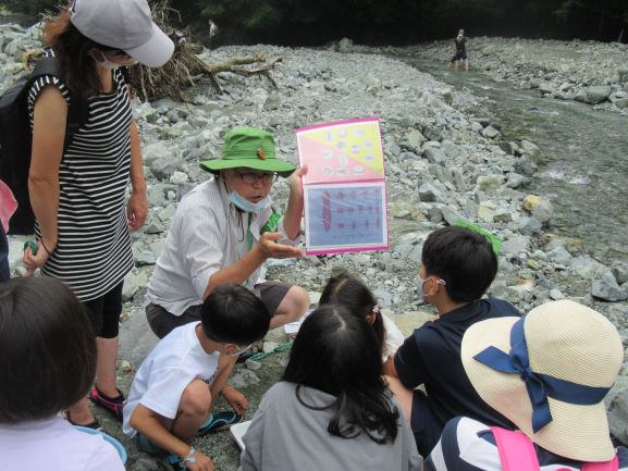 かながわ森林インストラクターの会提供2025