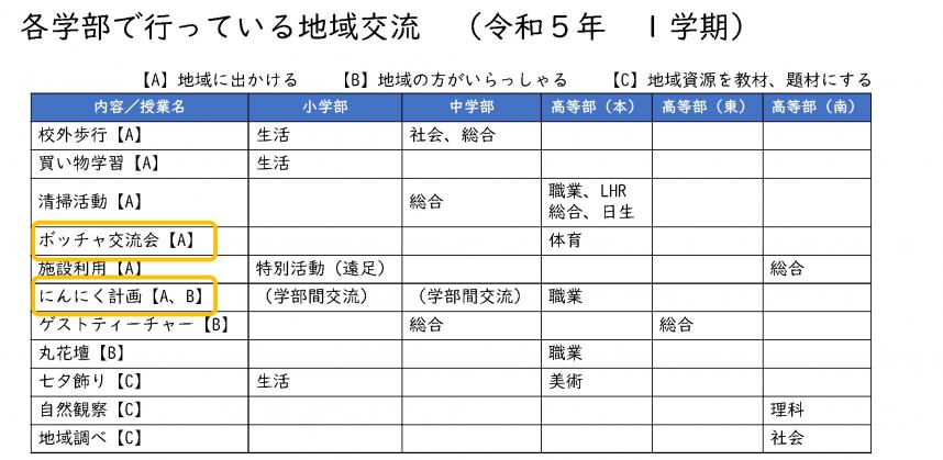 2023foru平方メートル_record_seyasien1