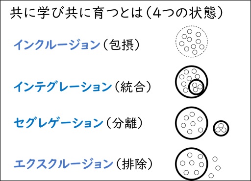 2023foru平方メートル_record_shushi2