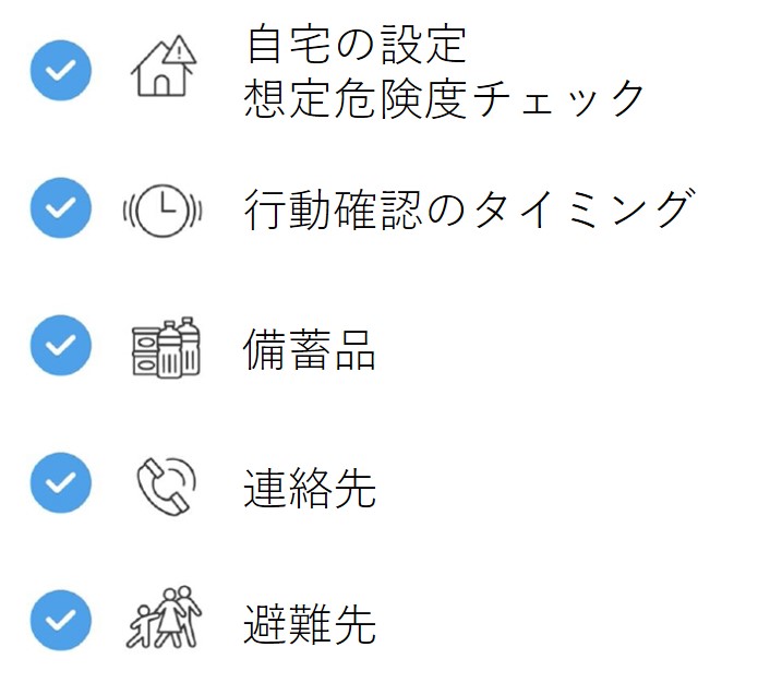 自宅の設定想定危険度チェック行動確認のタイミング備蓄品連絡先避難先