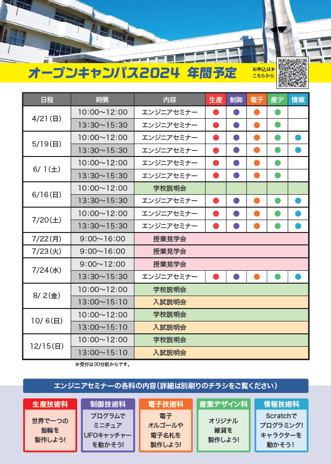 オープンキャンパスチラシ裏面