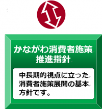 かながわ消費者施策推進指針