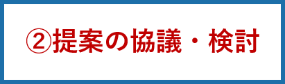 提案の協議・検討