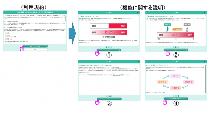 利用規約