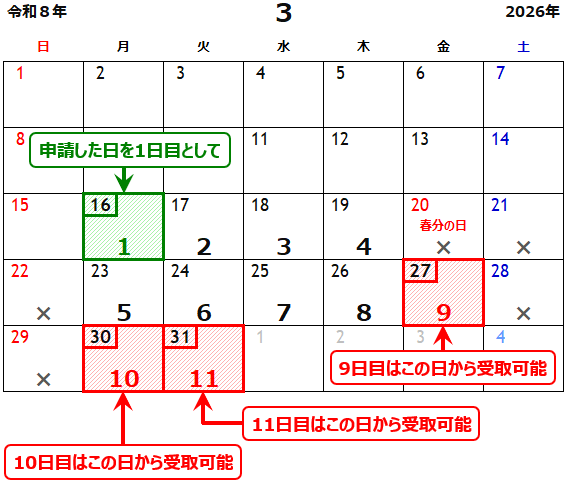 令和8年度交付日カレンダー