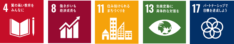 SDGs