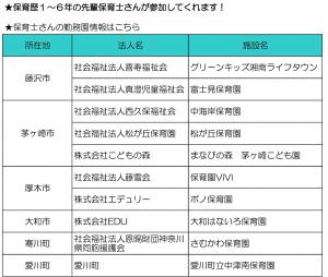 参加保育士情報（10月鶴見）