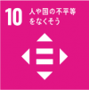 sdgsロゴ10