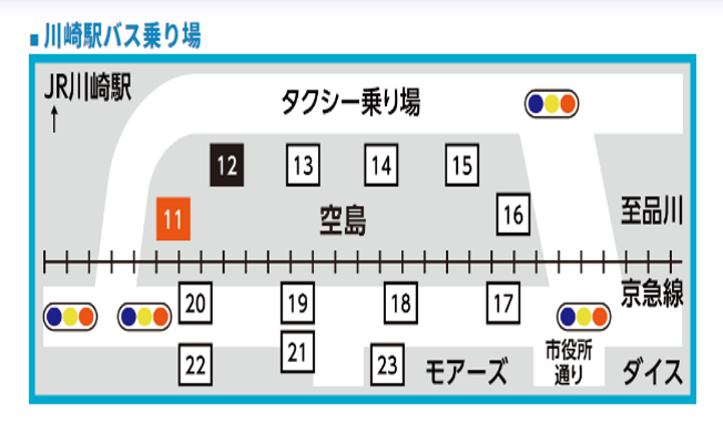 川崎駅東口　バスロータリー地図