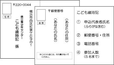 こども歳時記　入場申込ハガキ