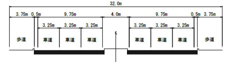 標準横断図