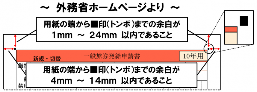 ダウンロード申請書用紙の端からトンボの位置までの余白にご注意ください