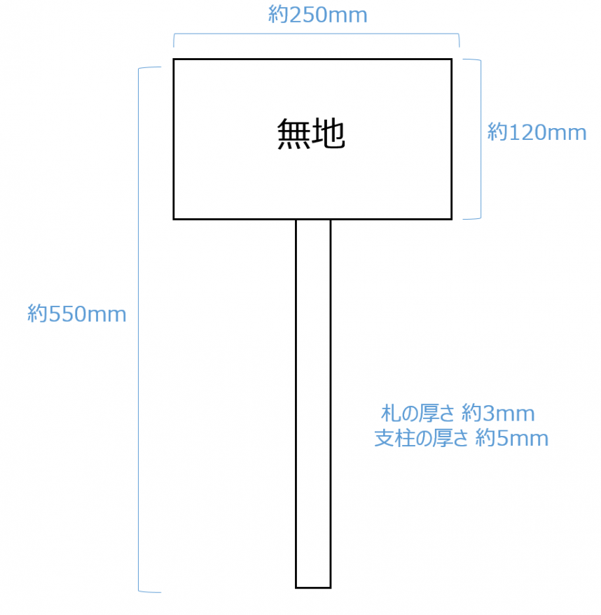 signboard_sample