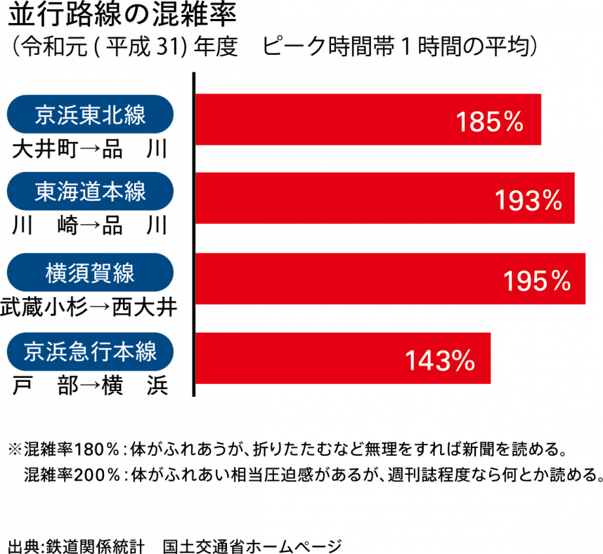 路線図2024