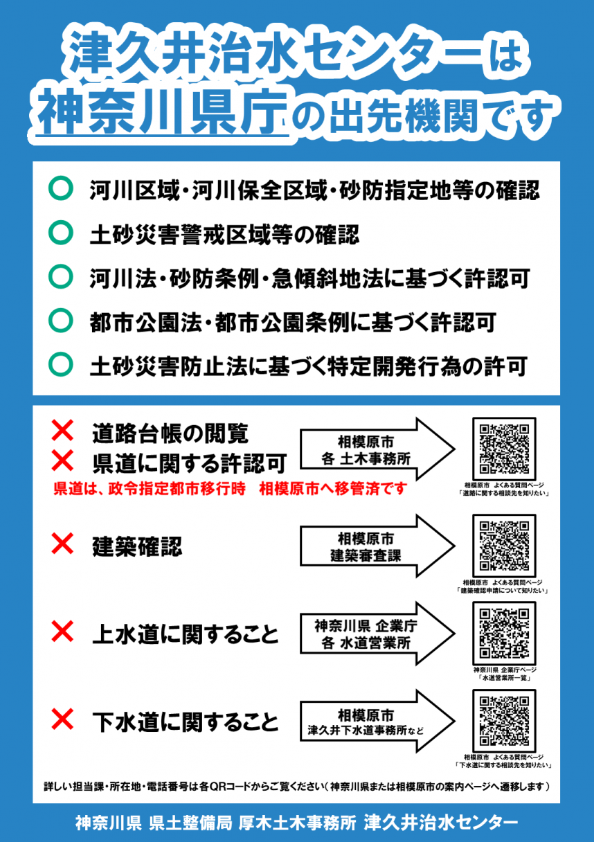 津久井治水センターは神奈川県庁の出先機関です