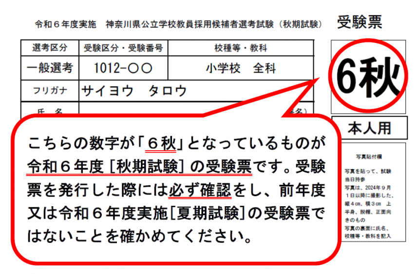 受験票の注意事項