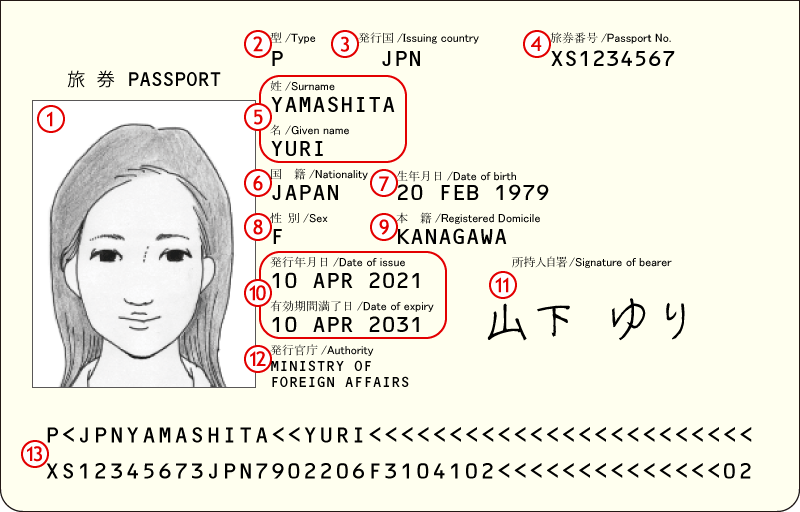 身分事項ページサンプル