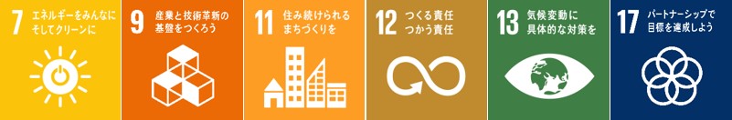 SDGsのロゴ