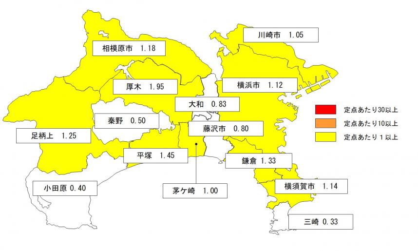 インフルエンザの保健所単位の地域別定点当たり報告数