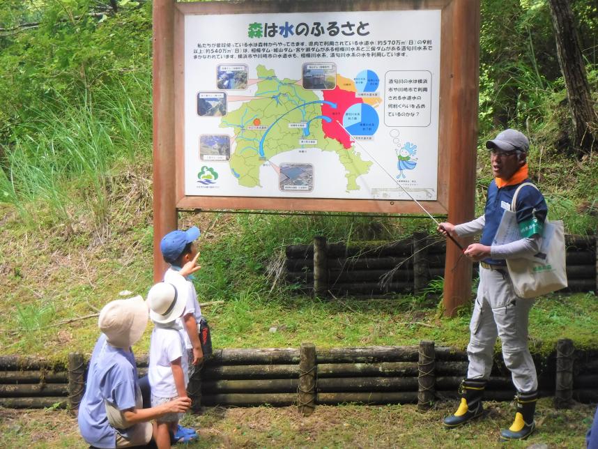 「森は水のふるさと」看板の説明
