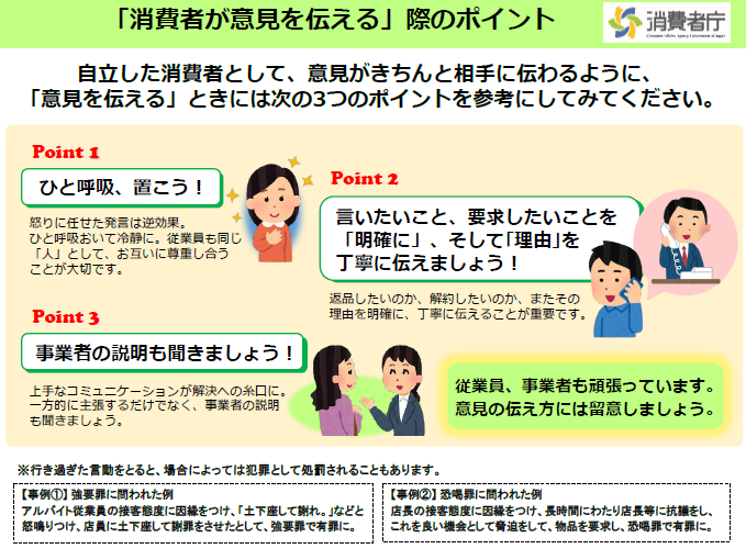 消費者が意見を伝える際のポイント