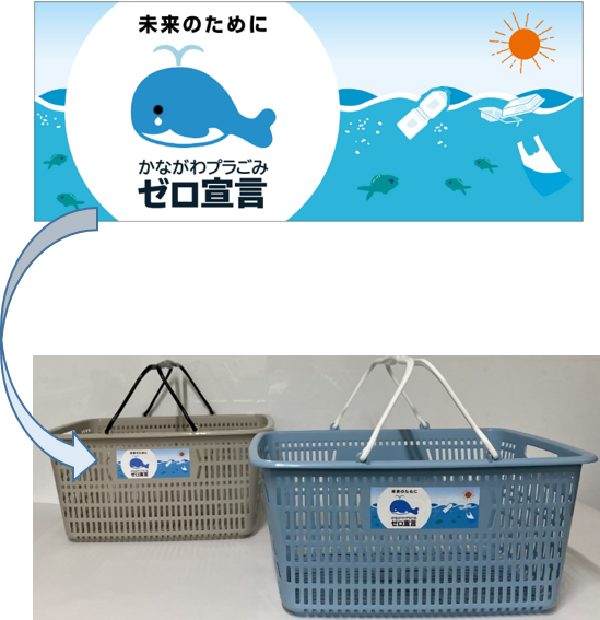 マイバスケットの写真