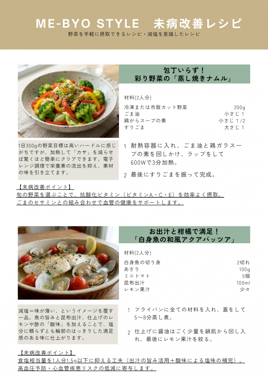 mebyo_recipe