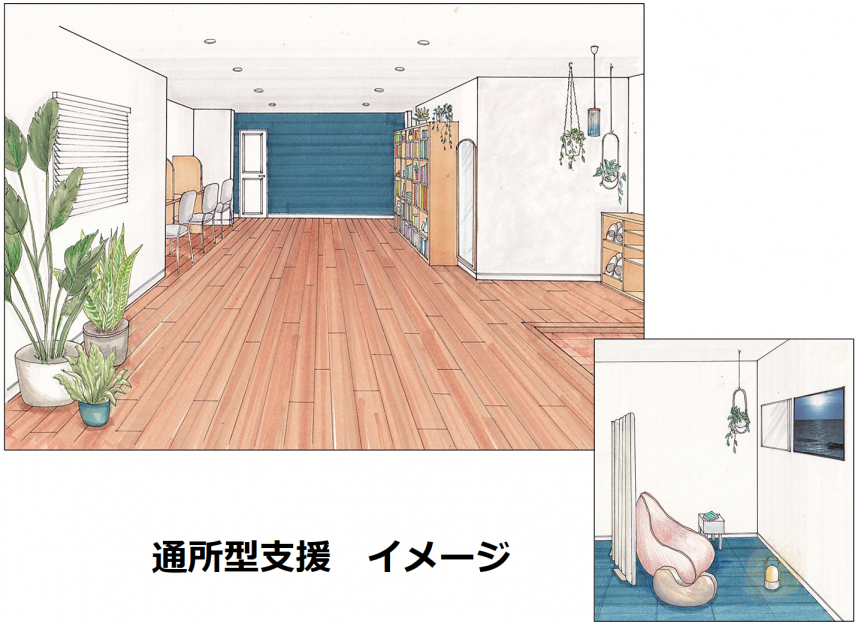 通所型支援イメージ