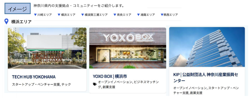 エリアイメージ