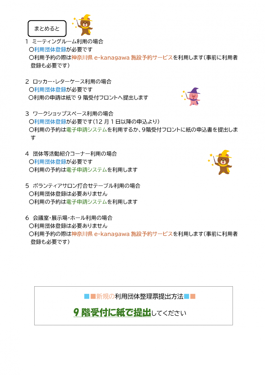 新規利用登録ポスター2