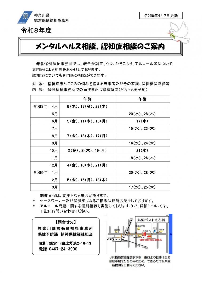 健康相談